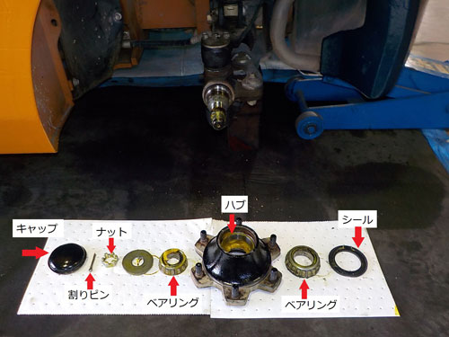 ハブベアリングのグリス交換をしました！ | フォークリフトの