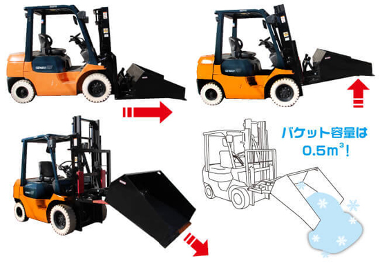 フォークリフト用雪かきバケットあります！！ | フォークリフトのスペシャリスト ピー・シー・エスの業務日誌