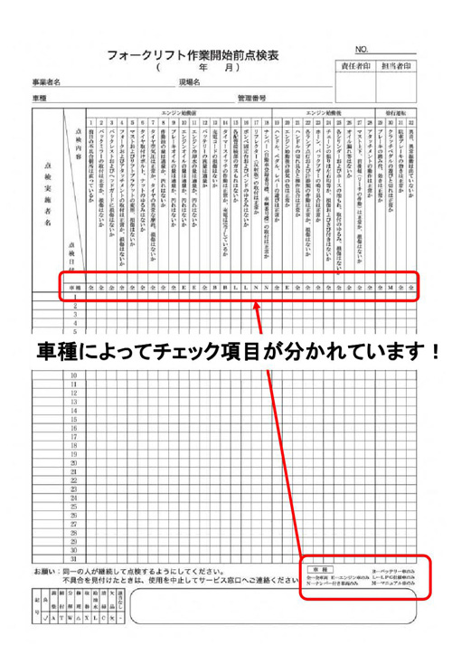 点検表説明