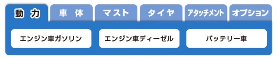 フォークリフト　選定チャート