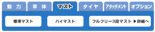 フォークリフト　選定チャート