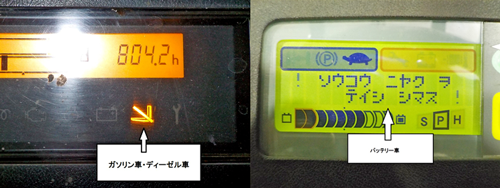 toyota-ops-dashboard-indicator