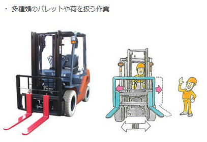 フォークの間隔を自由に調節「フォークシフター」 | フォークリフトのスペシャリスト ピー・シー・エスの業務日誌