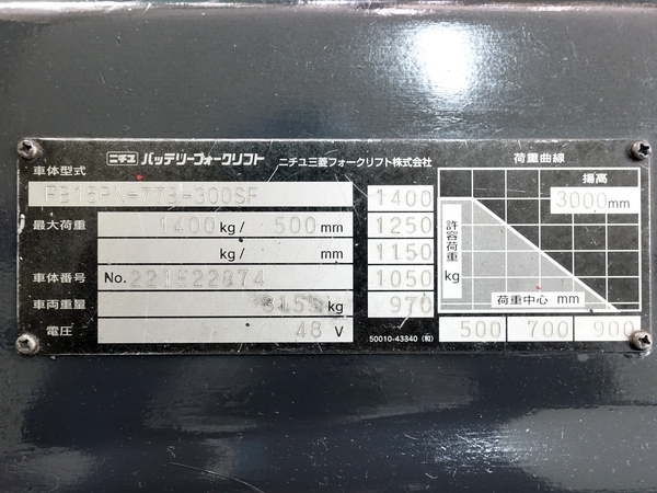 FB15PN-77B-300SF 1.5トン バッテリー 【中古フォークリフトのPCS】