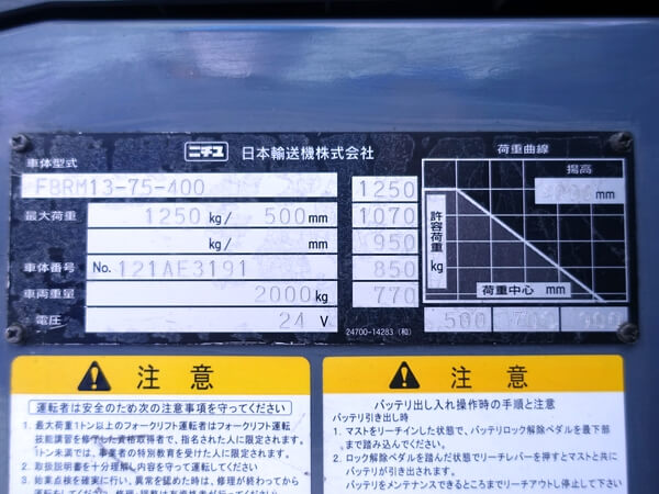FBRM13-75-400 1.3トン バッテリーリーチ 【中古フォークリフトのPCS】