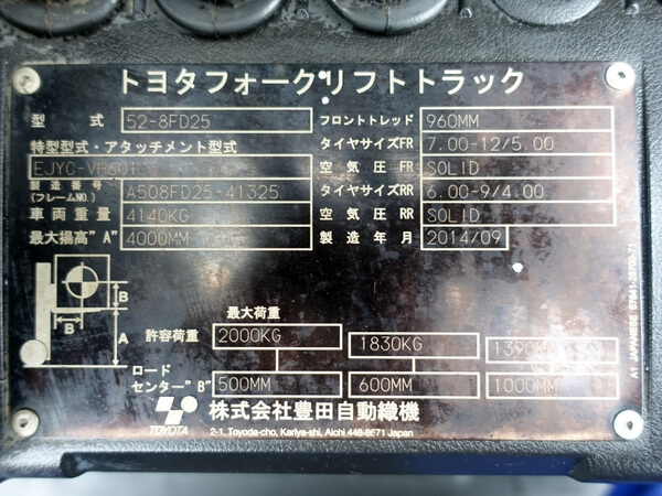 52-8FD25 2.5トン ディーゼル 【中古フォークリフトのPCS】