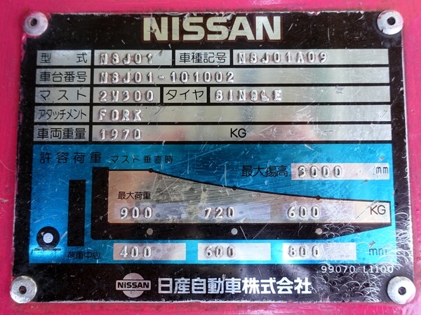 NSJ01 0.9トン ガソリン 【中古フォークリフトのPCS】
